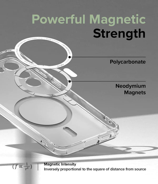 Galaxy S Series Magnetic MagSafe Transparent Case