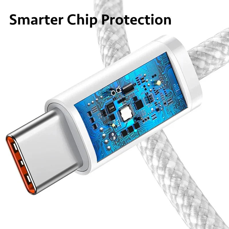 C To C Charging Cable For iPhone