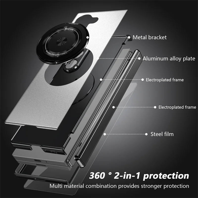 ArmorGrip Magnetic