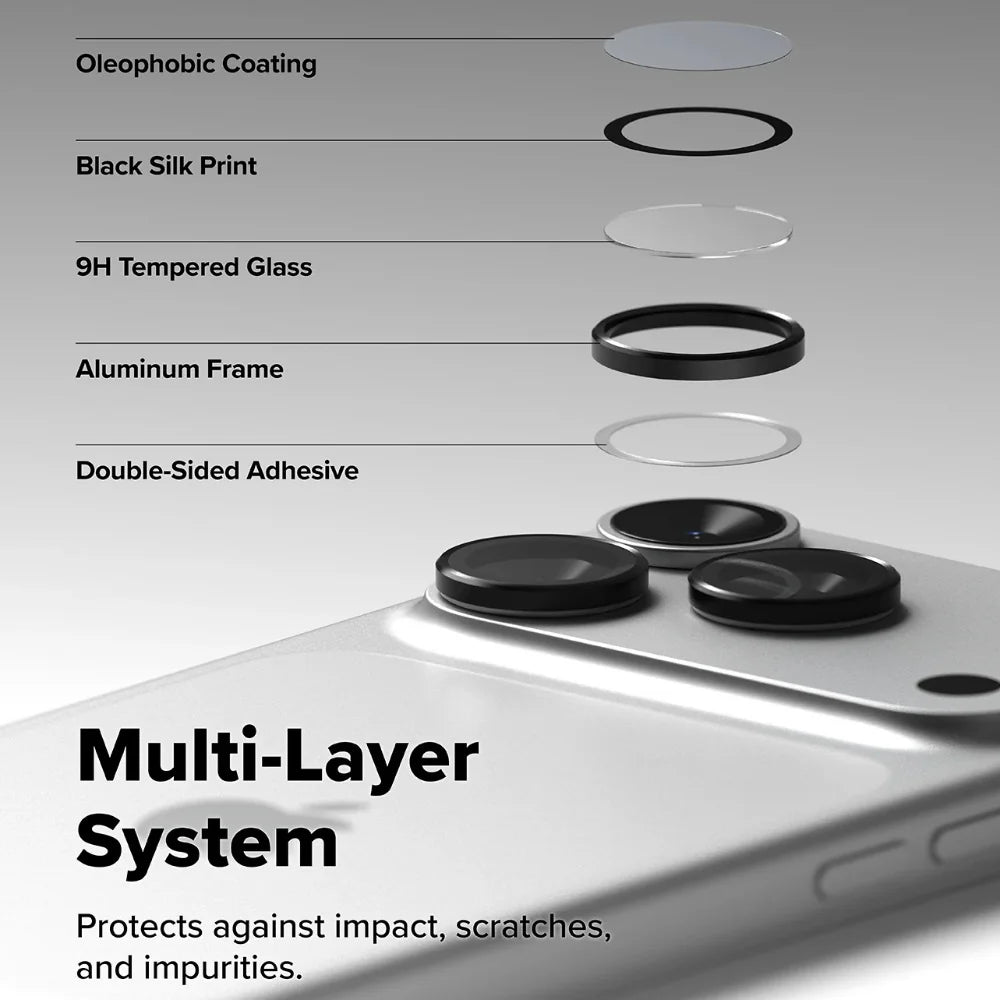 Military Grade Camera Glass Protector