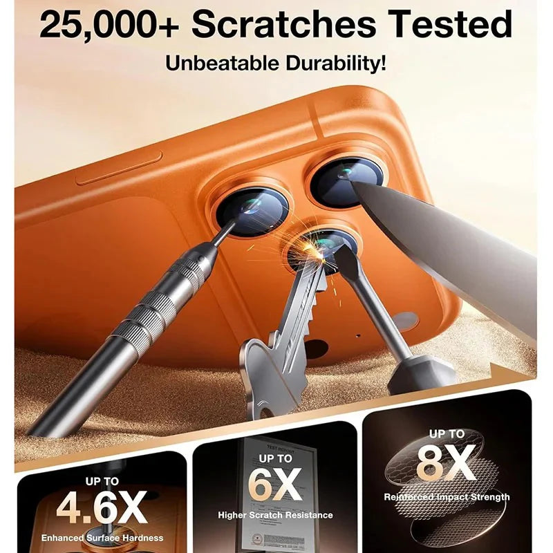 Military Grade Camera Glass Protector