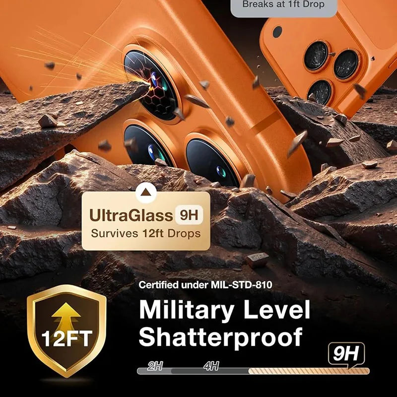 Military Grade Camera Glass Protector