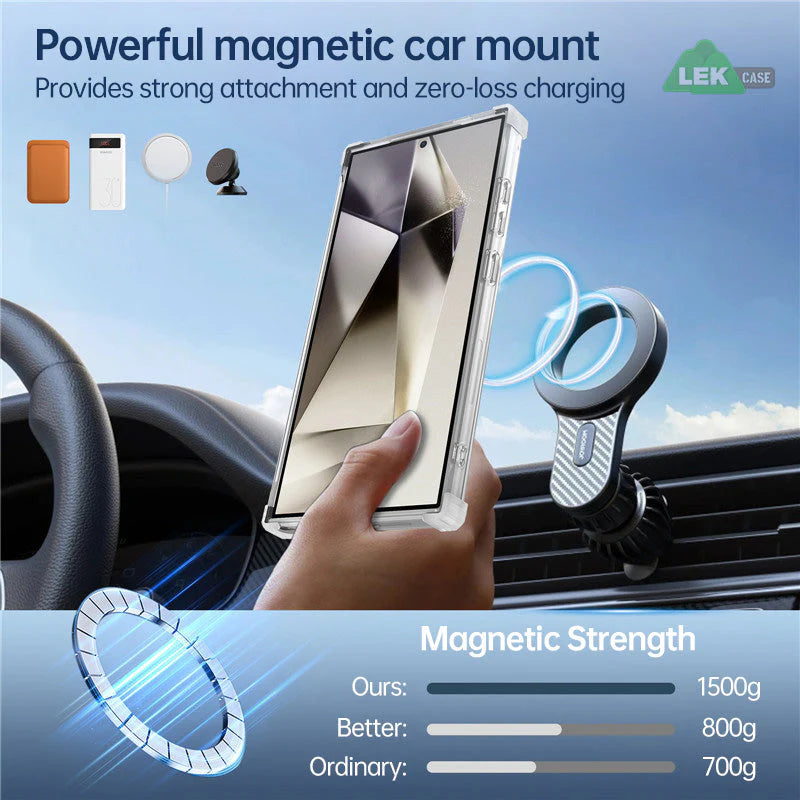 ImpactGuard Magnetic Kickstand Case - Samsung