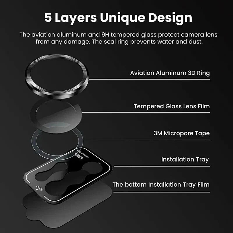 HD Optix Lens Protector