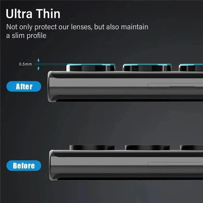 HD Optix Lens Protector