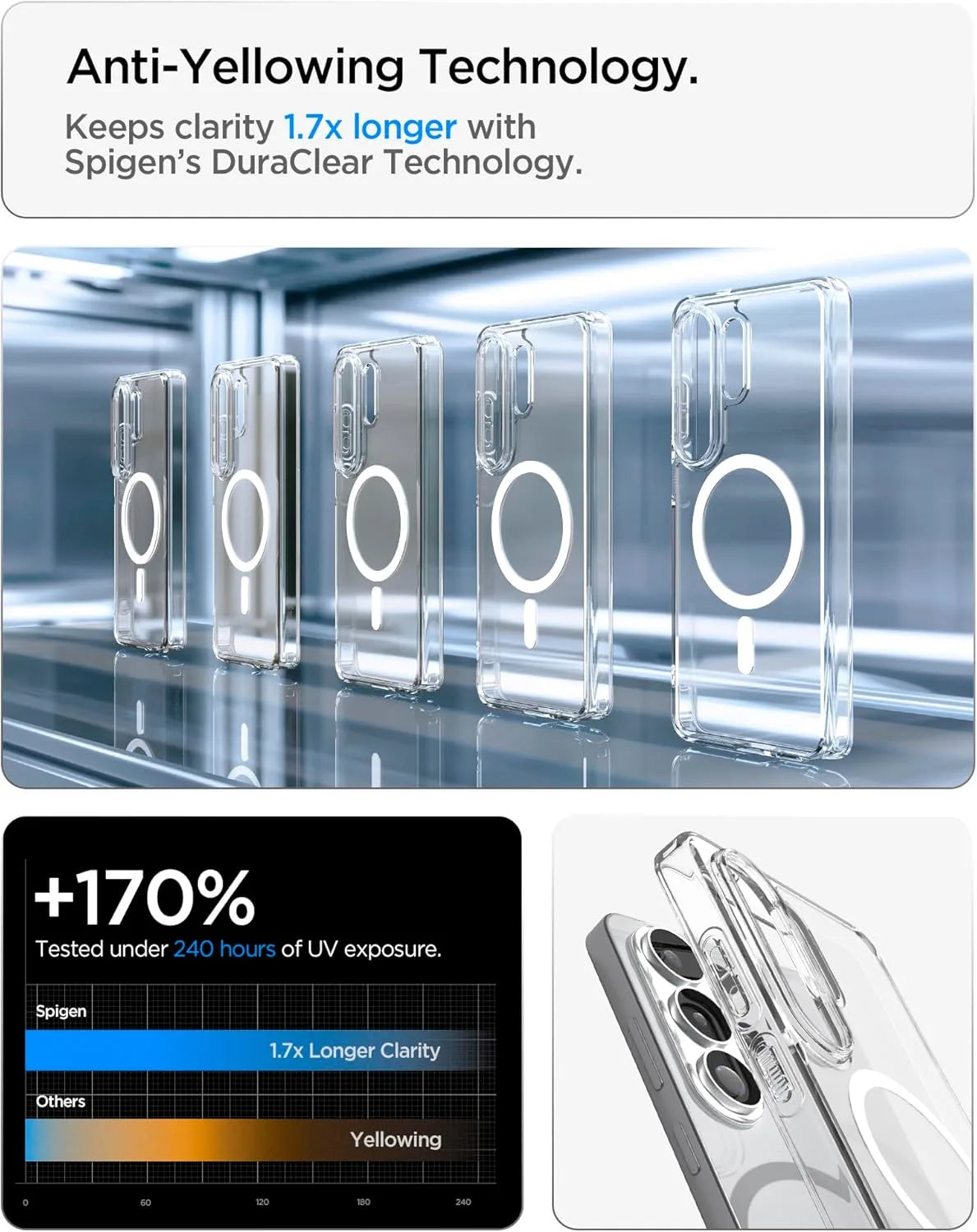Samsung Galaxy S26 Ultra Anti-Yellow Clear MagSafe Case