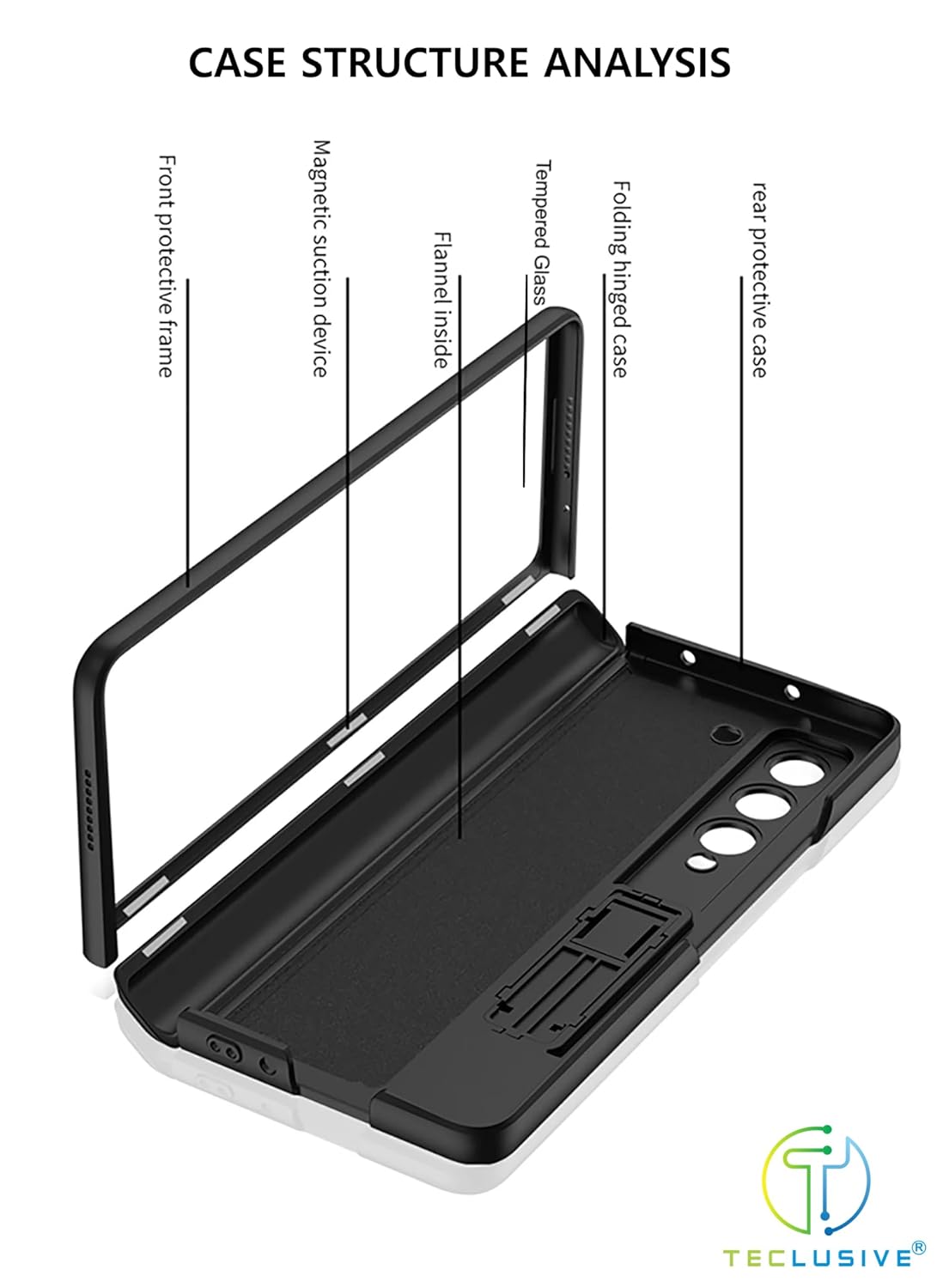 TECLUSIVE UltraGuard Fold 7